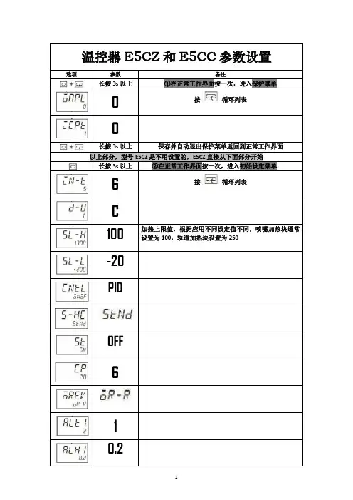 ++温控器E5CZ和E5CC参数设置