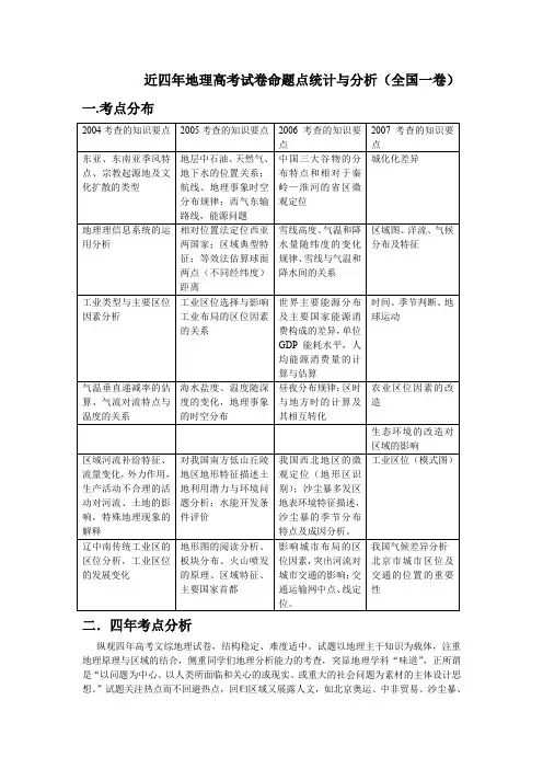近四年地理高考试卷命题点统计与分析(全国一卷)