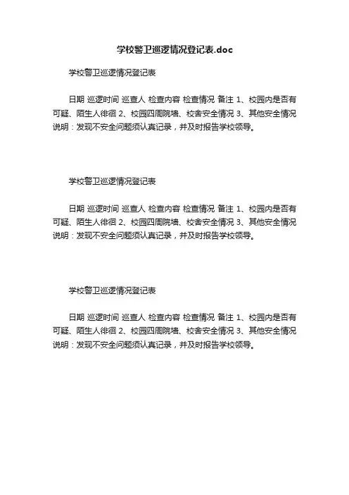 学校警卫巡逻情况登记表.doc
