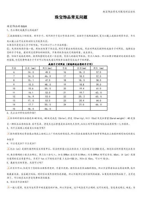 珠宝饰品常见问题及对应话术
