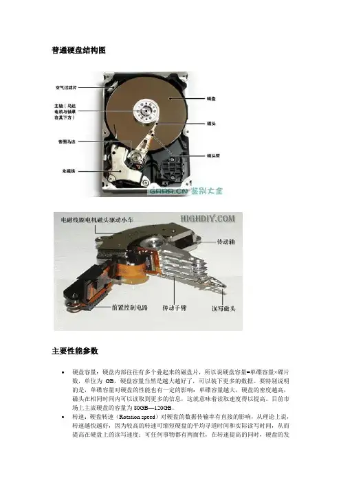 普通硬盘结构图