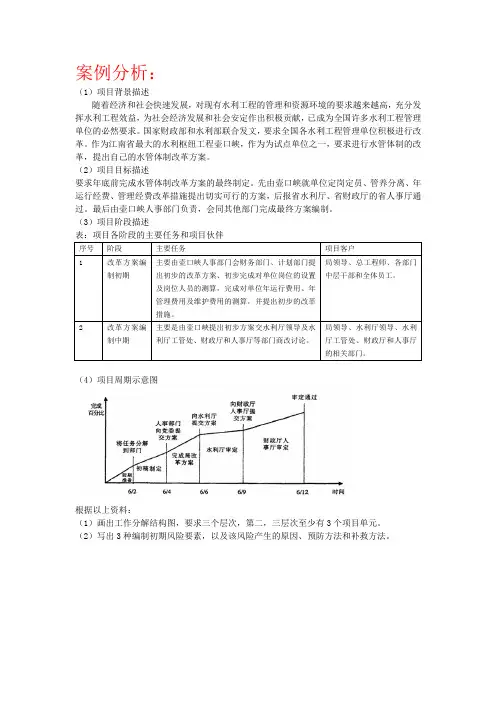 项目范围管理(整理)