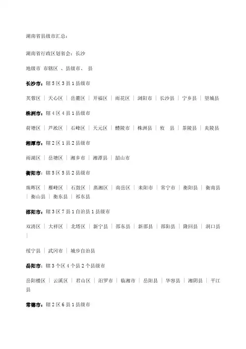 湖南省县级市汇总