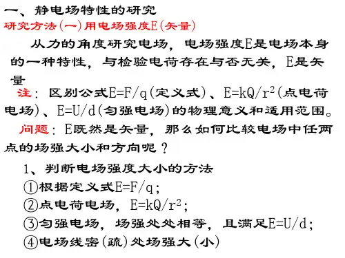 静电场复习1课件(1).ppt