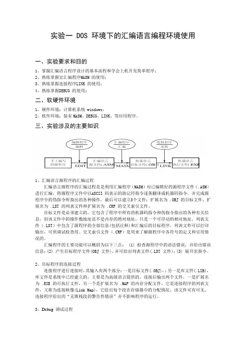 实验一 DOS 环境下的汇编语言编程环境使用