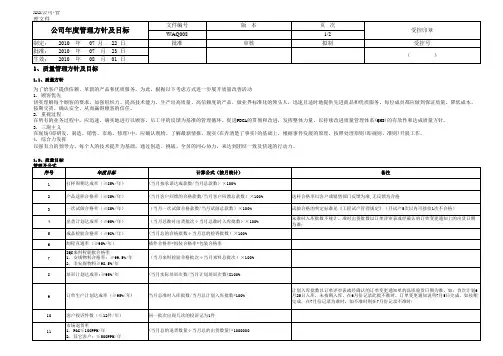 公司年度管理方针及目标