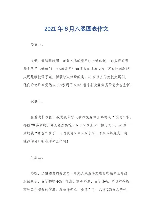 2021年6月六级图表作文