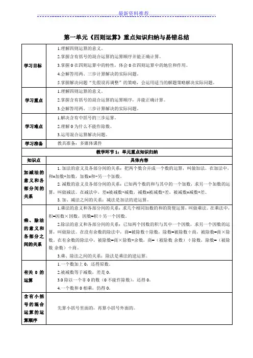 人教版四年级数学下册第一单元《四则运算》重点知识归纳与易错总结