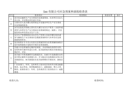 企业安全应急预案和演练执行情况检查表