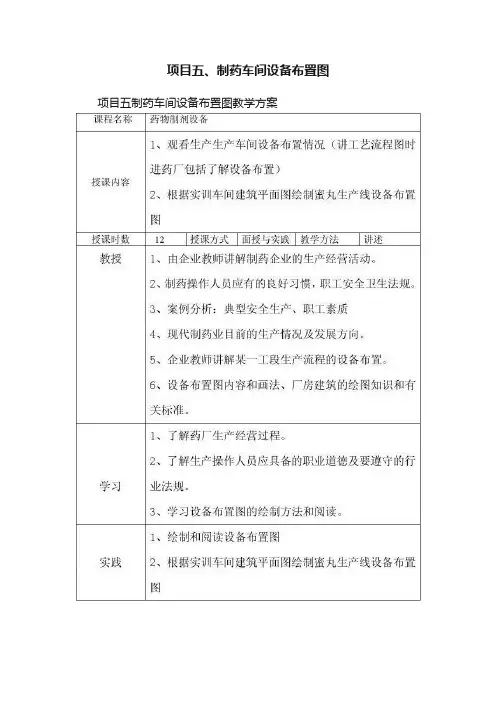 项目五、制药车间设备布置图