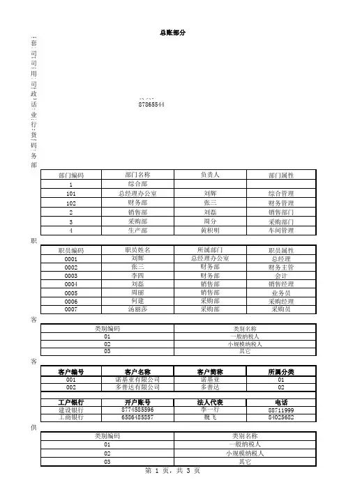 用友上机操作习题(完整版)