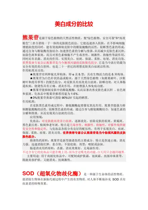 美白成分比较(熊果苷、SOD蜜等)