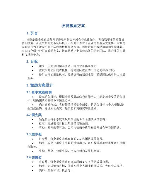 招商激励方案