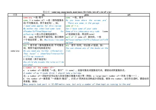 限定词some,any,many,much,more,most,lots,few,