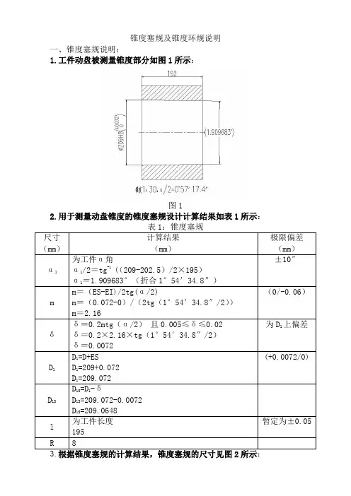 锥度塞规及锥度环规说明