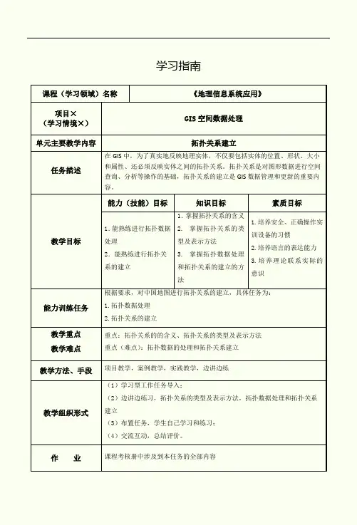 地理信息系统应用 学习指南 - 拓扑关系建立