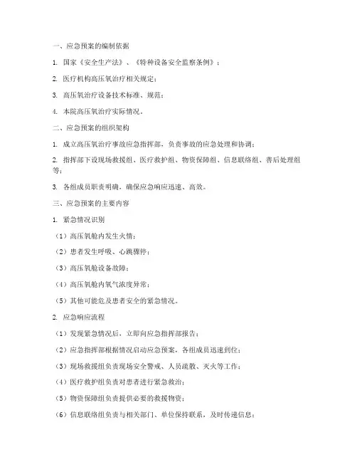 高压氧高压氧应急预案