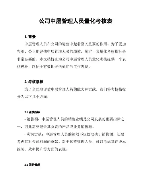 公司中层管理人员量化考核表
