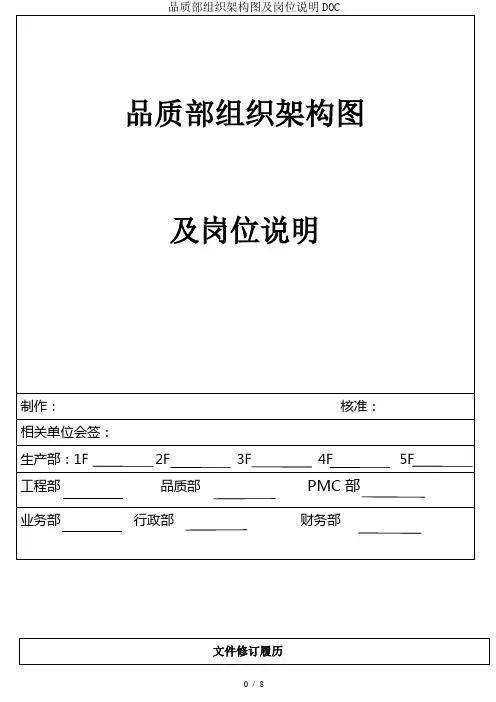 品质部组织架构图及岗位说明DOC