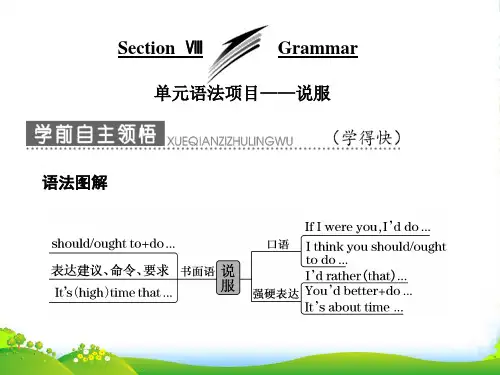 高中英语北师大版版选修8课件：Unit+24+Section+Ⅷ+Grammar