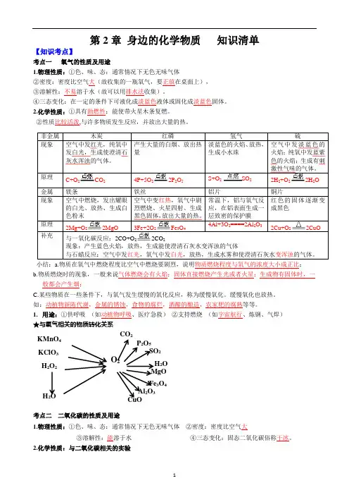 九年级化学沪教版第2章《身边的化学物质》知识清单