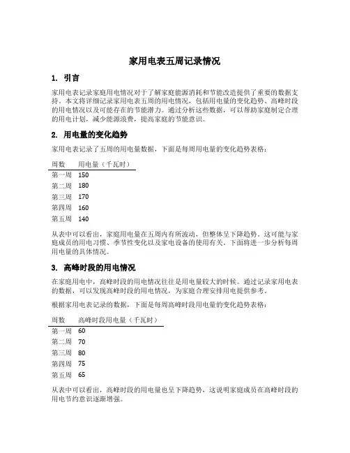 家用电表五周记录情况