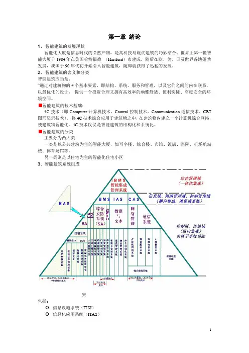 楼宇智能化