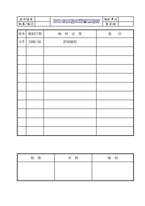 TS16949=设计与工程变更管理程序范本