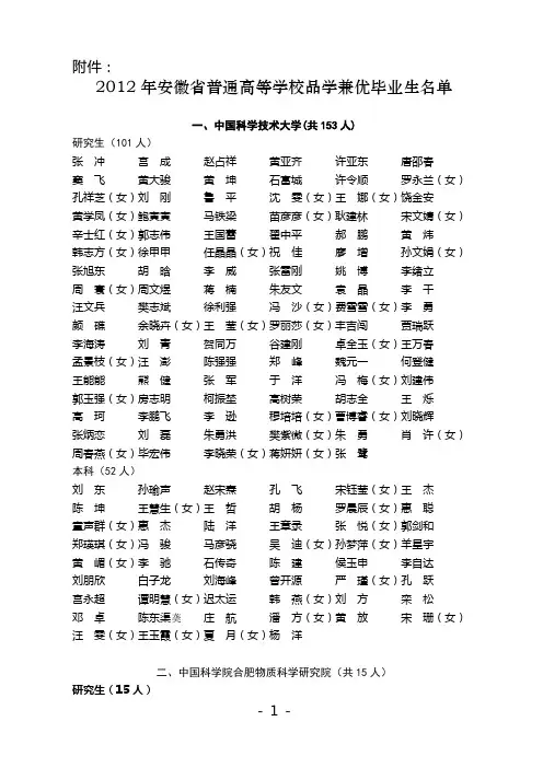 2012年安徽省普通高等学校品学兼优毕业生名单