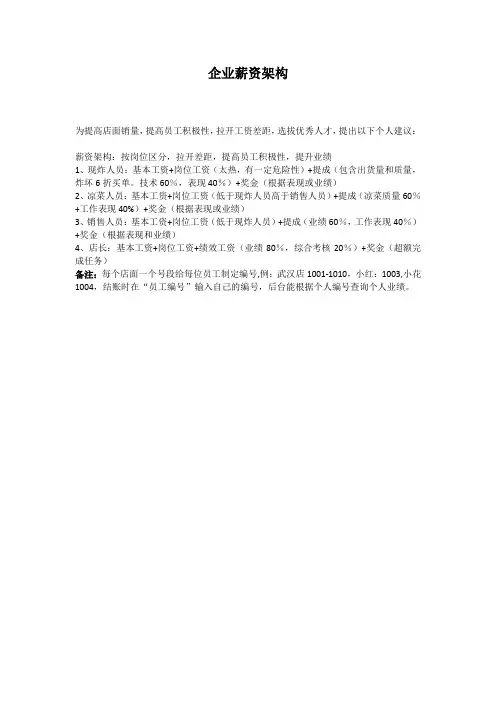 企业薪资架构