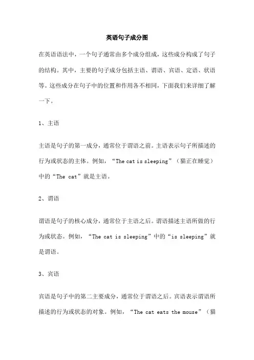 英语句子成分图