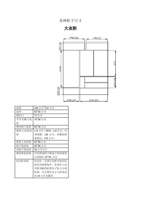 人机工程学——各种柜子尺寸