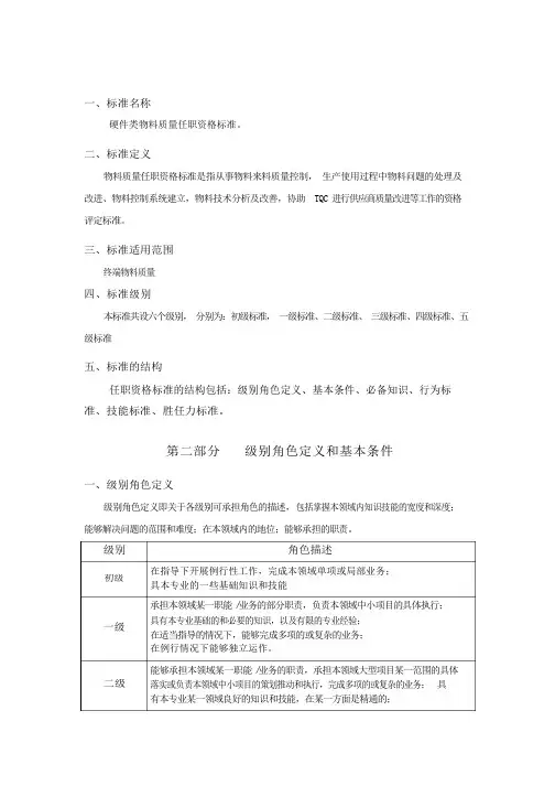 (质量工程师)MQE任职资格