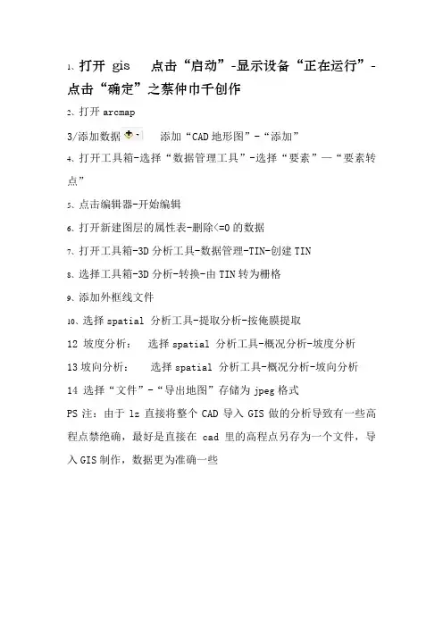 gis制作高程、坡度、坡向分析图