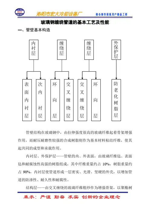 玻璃钢缠绕管道的基本工艺及性能
