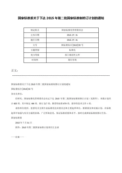 国家标准委关于下达2015年第二批国家标准制修订计划的通知-国标委综合[2015]52号