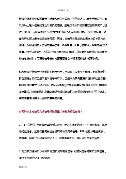 史上最好地频谱分析报告报告材料仪基础地的知识收藏必备