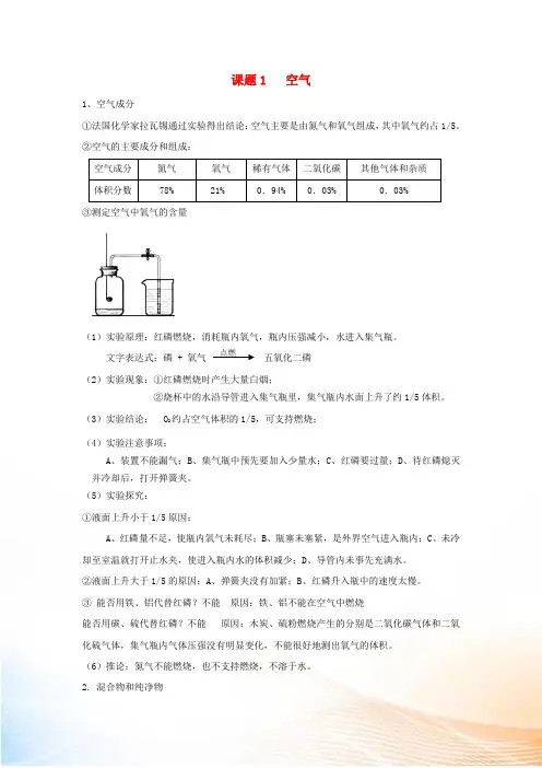 2022年秋九年级化学上册 第二单元 课题1 空气知识点总结 (新版)新人教版