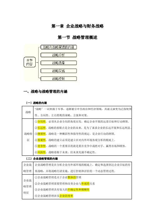 企业战略与财务战略概述