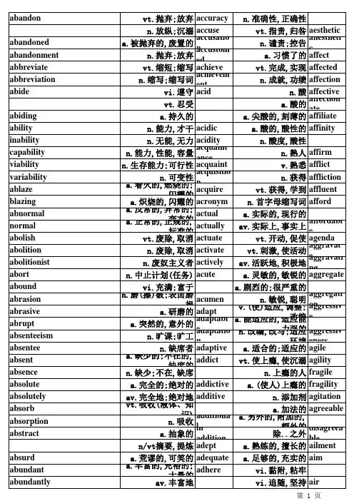 TOEFL单词 完整版单词表(Excl)