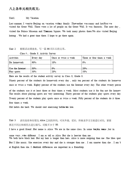 八年级英语上册1-6单元作文范文