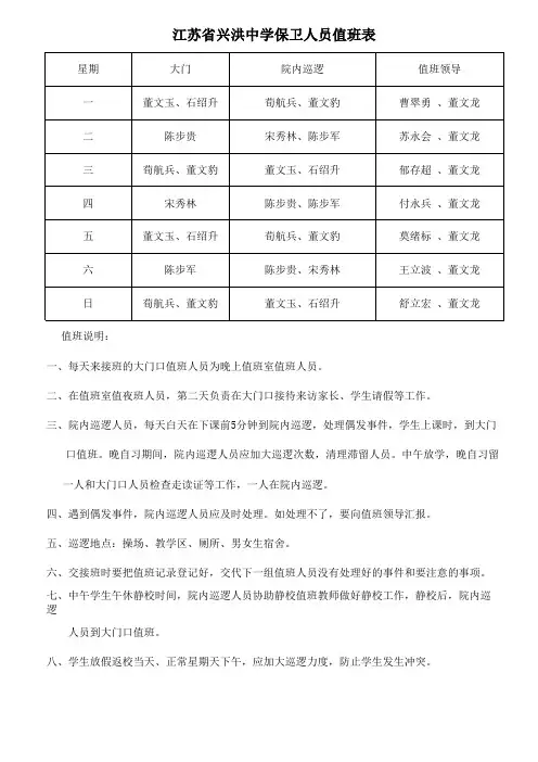 值班表