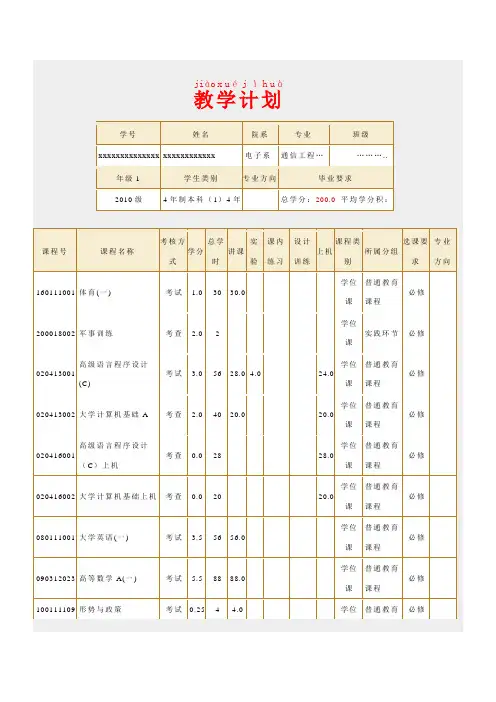 大学通信工程个人教学计划(以便及时做好大学规划)