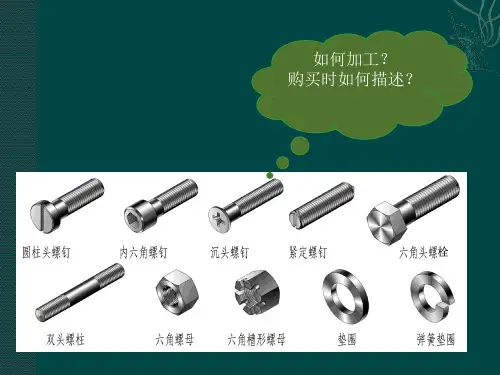 螺纹基础知识