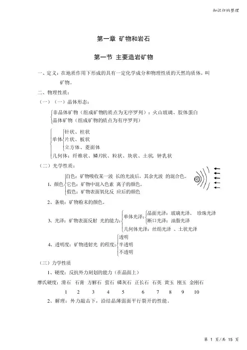 工程地质学——矿物和岩石-知识归纳整理