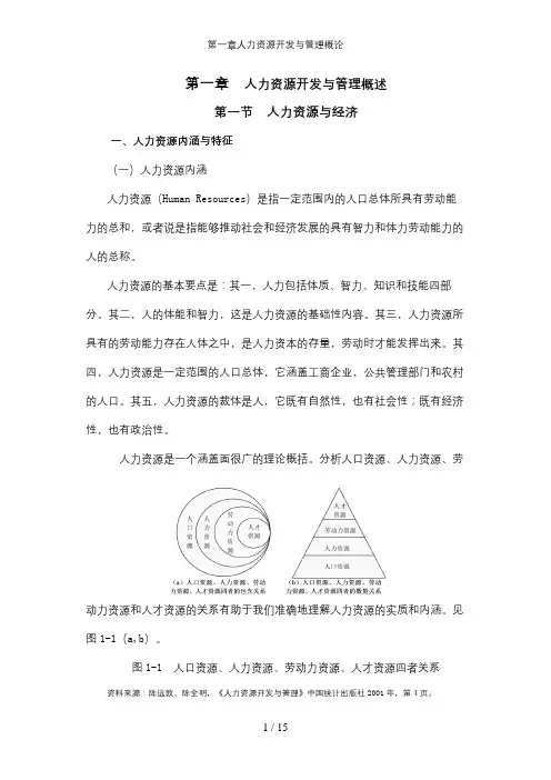 第一章人力资源开发与管理概论