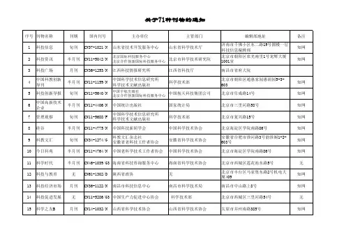 高校职称不认可的刊物