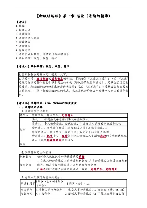 2021年初级经济法——第一章  总论 (重要考点)