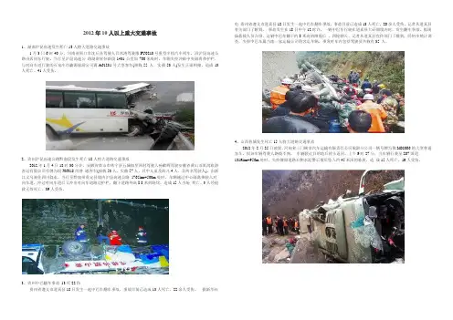 2012年交通安全事故整理
