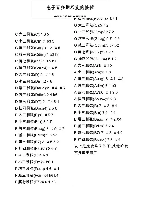 电子琴的所有和旋的按健全部